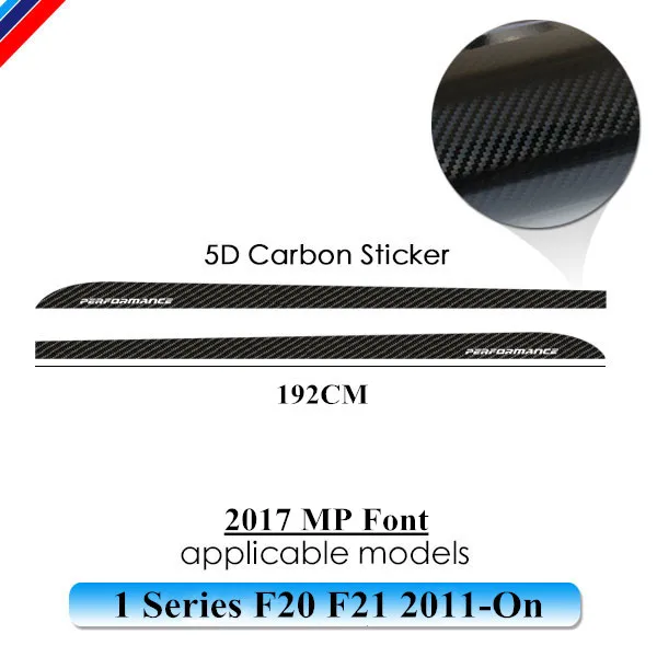 2X Side Stripes Sill Skirt Stickers Decal M Performance Sport for BMW 1 Series f20 f21 F40 118i 120i 125i 128i 135i Accessories 17mp 5D carbon