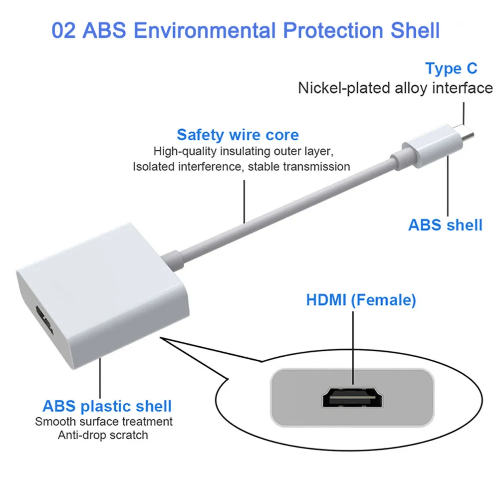 USB 3,1 type C к HDMI 4 K адаптер usb-кабель C к HDMI 1080 P конвертер для vga кабель