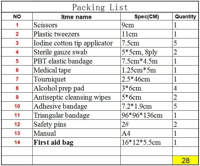 FAK-S10 packing list