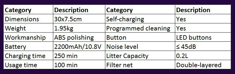 dibea робот Пылесосы для автомобиля ml009 вакуумная подметально