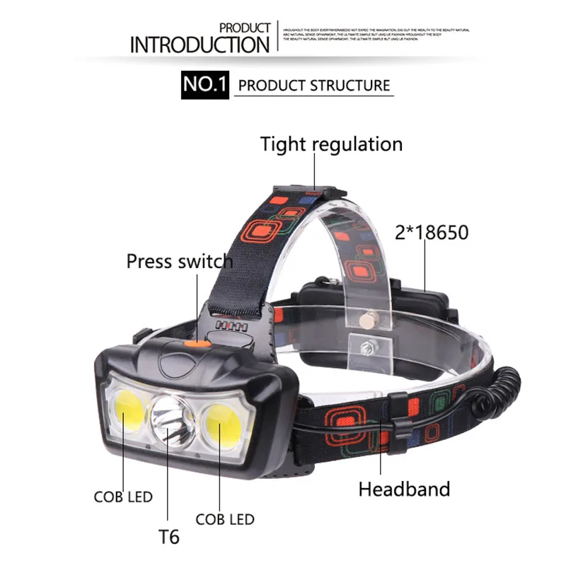 Налобный фонарь YUNMAI светодиодный 2019 лм 1x T6 + 2 x COB|Налобные LED-фонари| |