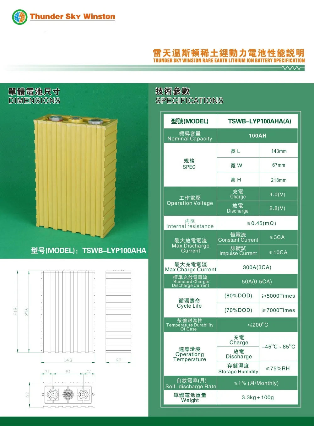 batteries 100AH(A) parameter