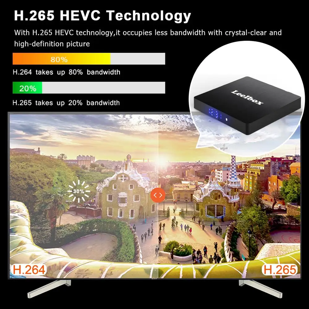 Leelbox Google tv Box Q4 Max 4G 64G Smart Android 9 0 HDMI2.0 2 4G/5G WiFi LAN BT4.0 4K H.265 медиаплеер|ТВ-приставки и