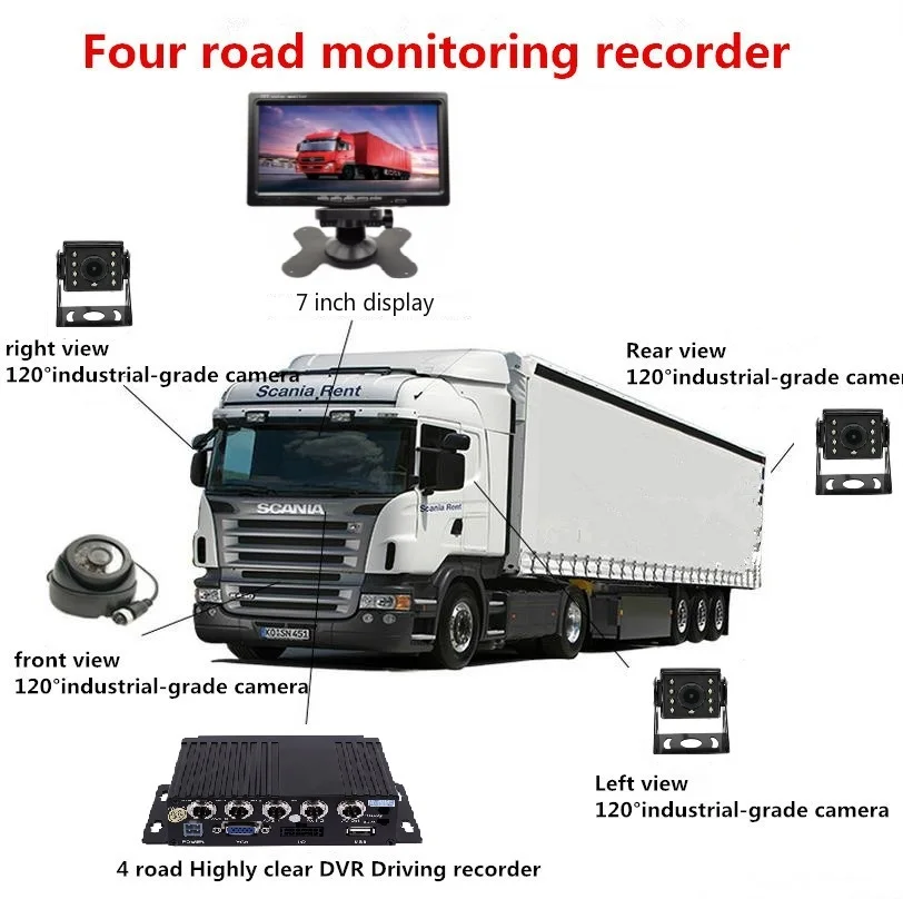  1920*720P 4-Channel SD Car DVR SD Realtime Video Recorder + 4 pcs Camera + HD 7