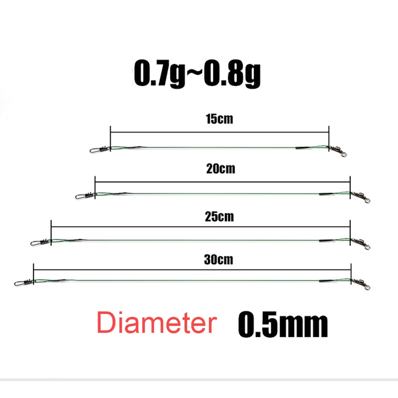 -1