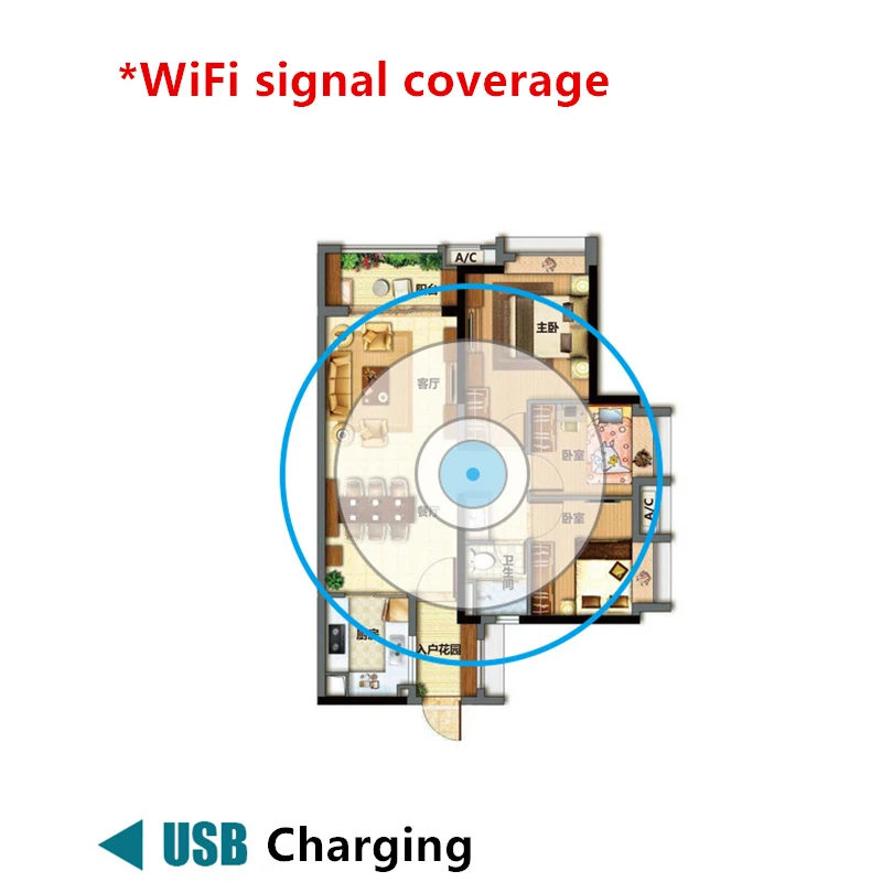 300 м отель розетка умная Беспроводная розетка Wi-Fi ретранслятор с USB 86 Тип стены AP панель Usb выход настенная пластина США