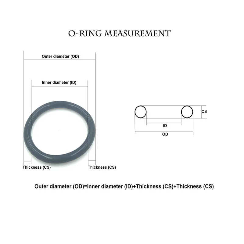100 шт красные силиконовые уплотнительные кольца OD4~ 50 мм* 1 мм Толщина домашнего использования прокладка без яда уплотнительное кольцо термостойкость уплотнительные прокладки