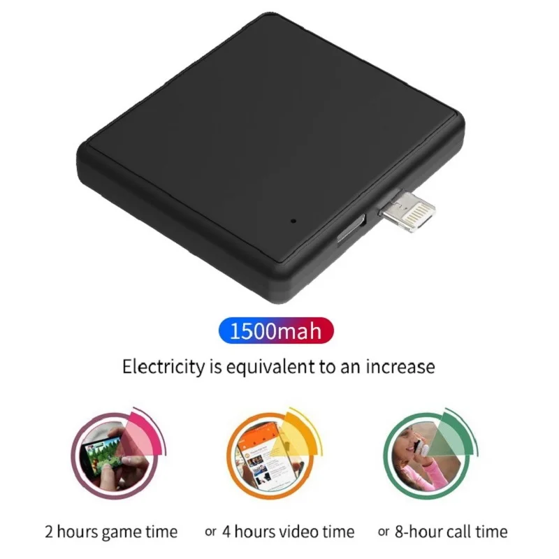 On New 1500mah Mini Portability Recyclable Charging Emergency Power