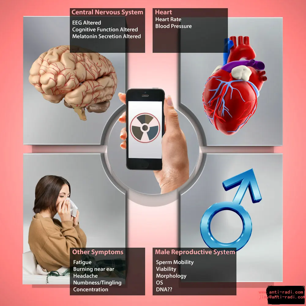 1000x1000Anti-Radiation-Sticker15