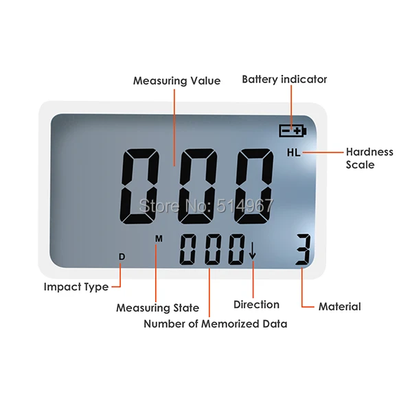 5-gainexpress-gain-express-Hardness-meter-HM-6580-LCD