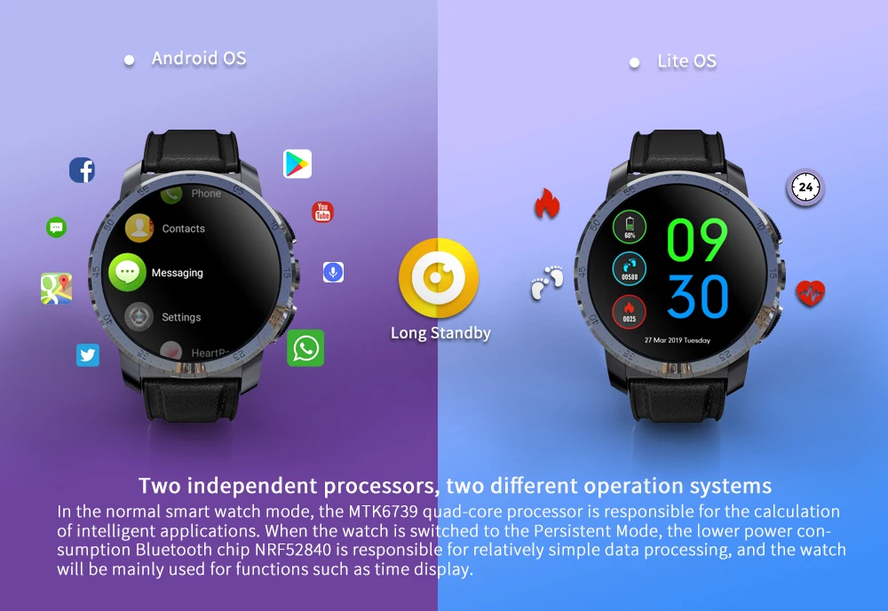 montre connectée 4G hommes