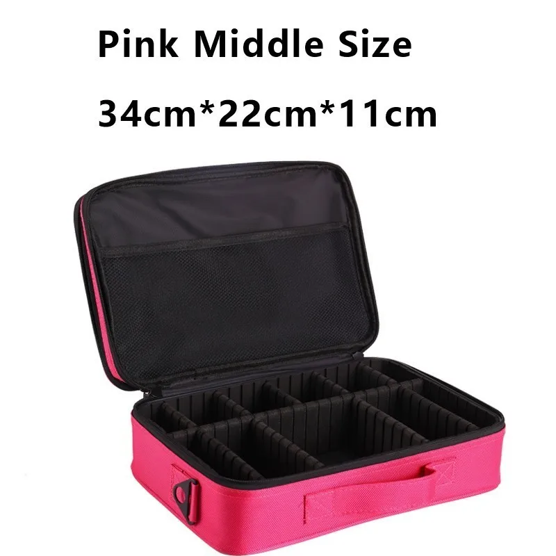 Middle case. Middle case