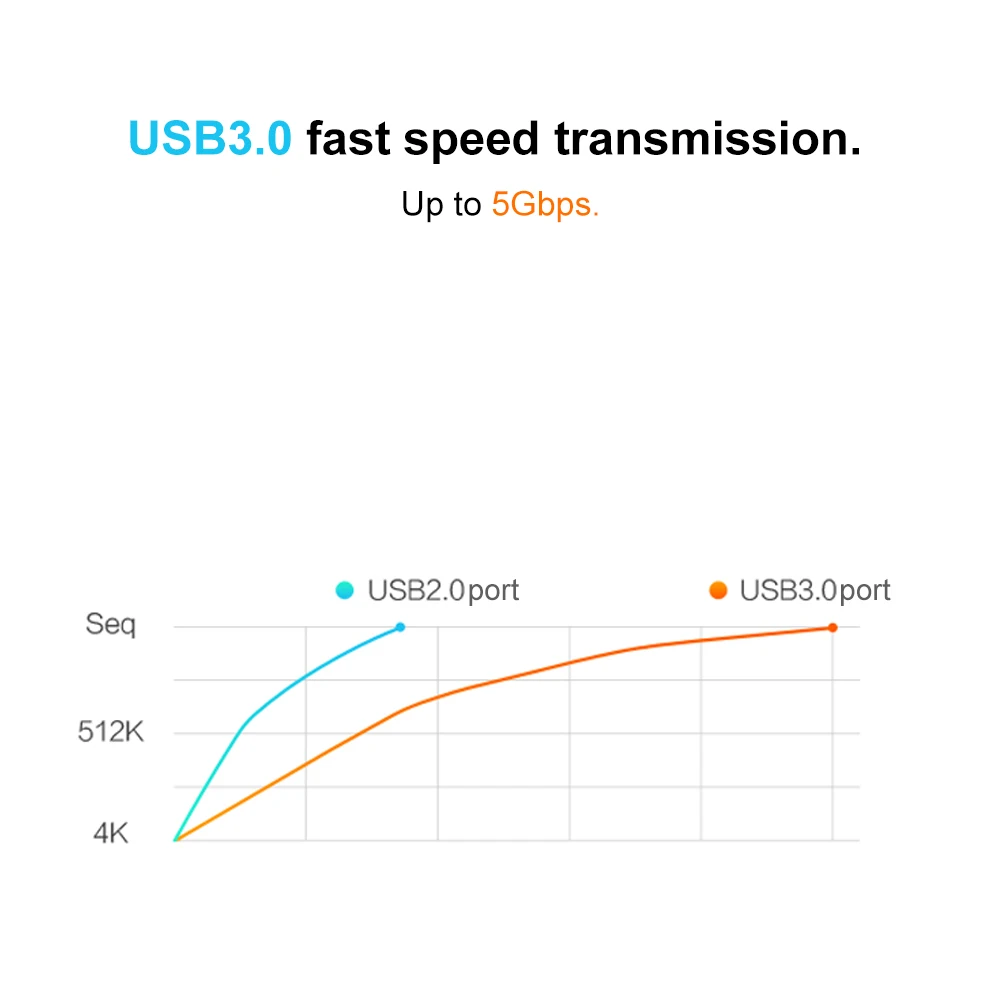 KKmoon USB флеш-накопитель 32 Гб OTG металлический USB 3,0 флеш-накопитель ключ 64 ГБ высокоскоростной мини-флеш-накопитель карта памяти