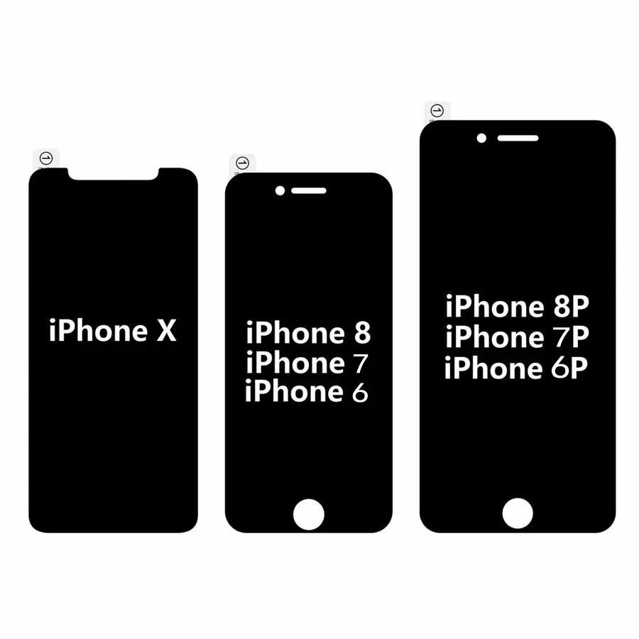 privacydcX