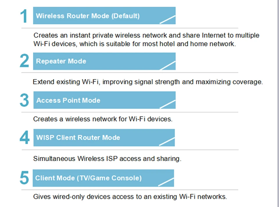 wifi repeater (21)