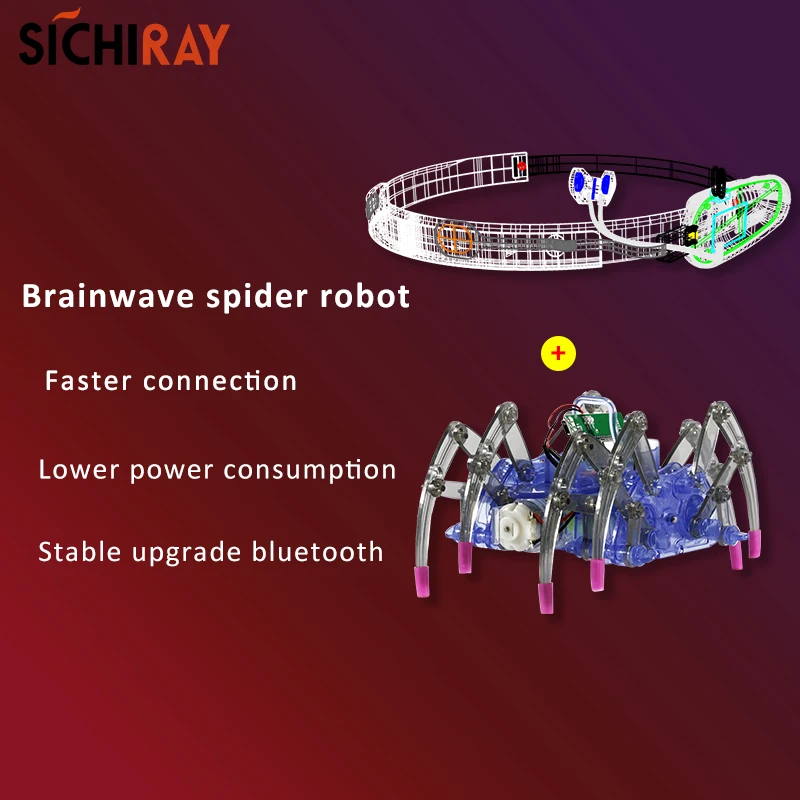 

Sichiray EEG feedback spider robot kit brainwave control bluetooth 4.0 EEG headband mind training device