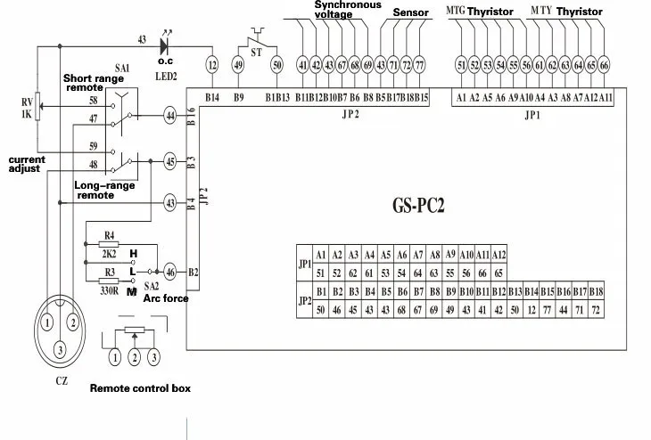 Трехфазный полный контроль DC монтажная плата сварочный аппарат pcb GS-PC2-1 JG031930