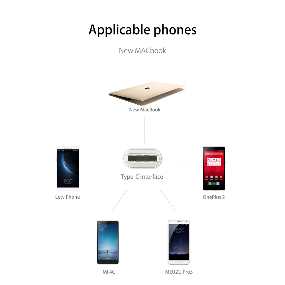 Адаптер ORICO CT2 Type C OTG на кабель USB 2 0 для передачи данных 10/15/25/50 см MacBook Extended U Disk Mouse
