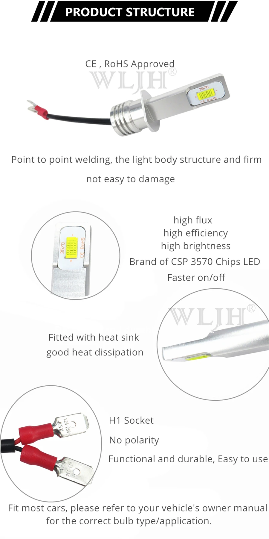 WLJH 2x высокое Мощность 3570 со светодиодными кристаллами для H3 H1 светодиодный Замена лампы для автомобилей туман светильник s дневные ходовые огни светильник LED DRL лампы белый 12 V-24 V