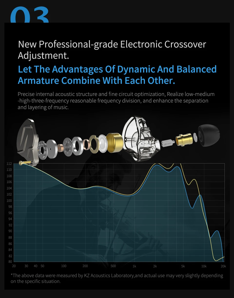 KZ_ZSN_Pro_Metal_Earphones_1BA+1DD_Hybrid_technology_HIFI_Bass_Earbuds_In_Ear_Monitor_Headphones_Sport_Noise_Cancelling_Headset (5)