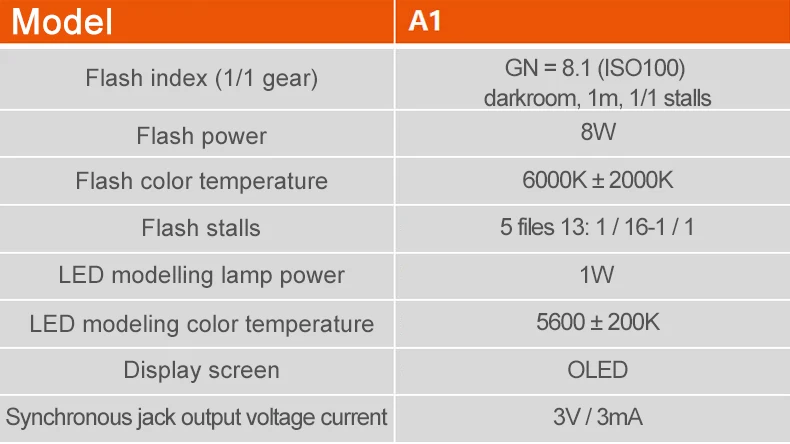 Pro Godox A1 флэш-память для смартфона с 2,4G Беспроводной Системы ttl Bluetooth триггер с Батарея для iPhone 7 6 S Plus ios