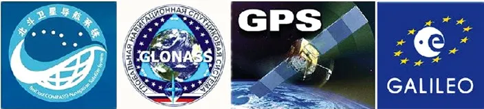 Промышленное применение USB gps ГЛОНАСС GALILEO модуль приемника антенна GNSS200L USB GNSS gps ГЛОНАСС GALILEO приемник