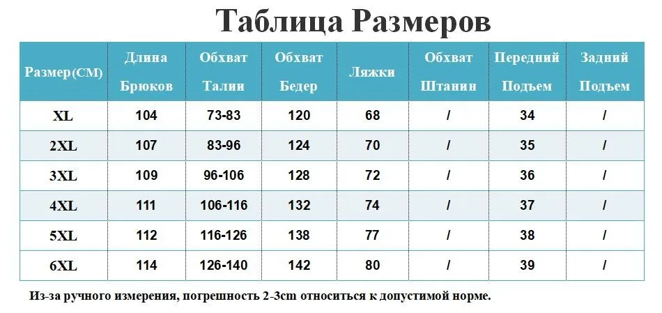 RU SIZE