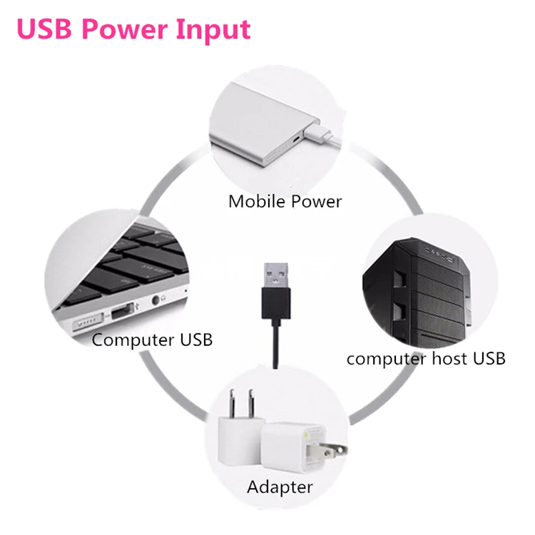 12USB