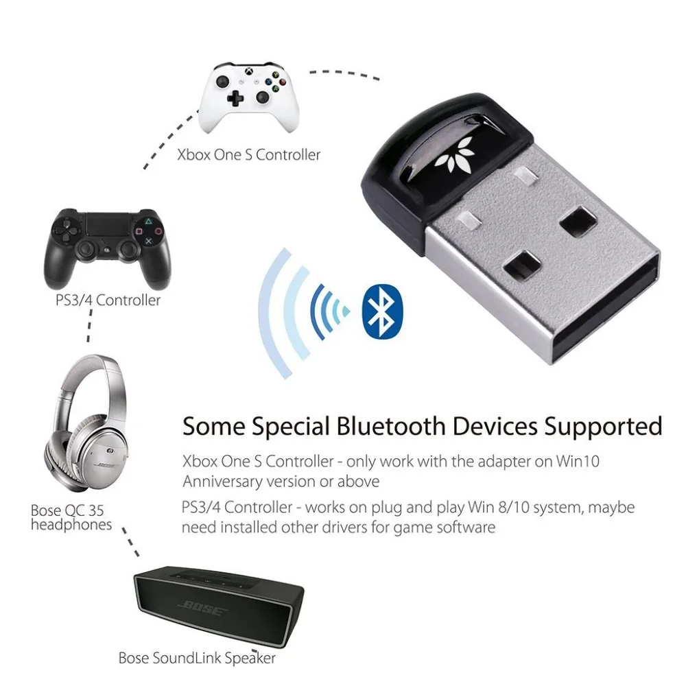 Avantree DG40S USB Bluetooth 4,0 адаптер ключ для ПК ноутбук Настольный компьютер стерео музыка, Skype звонки, клавиатура, мышь