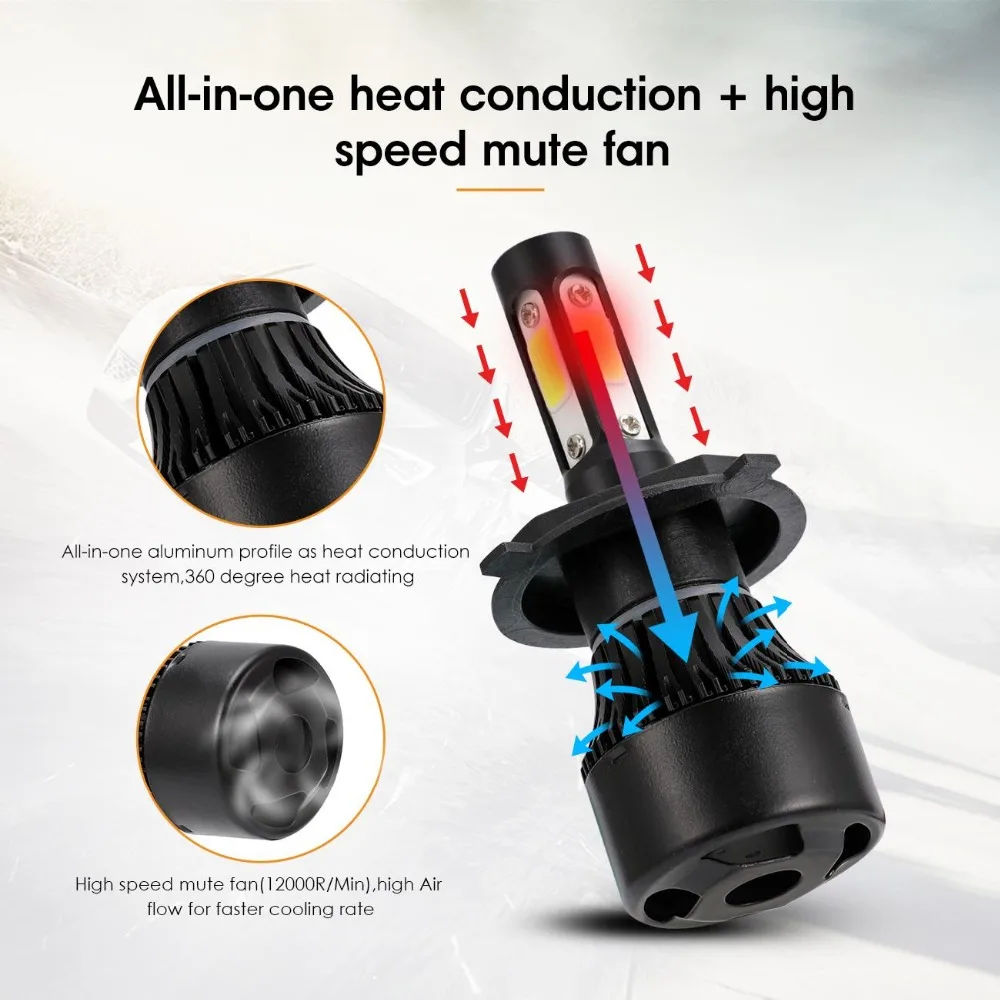 Oslamp Новый 4 стороны 100 W 10000LM H4 светодиодный фары лампы Hi lo луч авто 12 v 24 для VW Пуссен