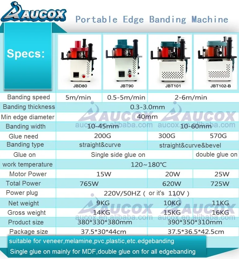 specs 1