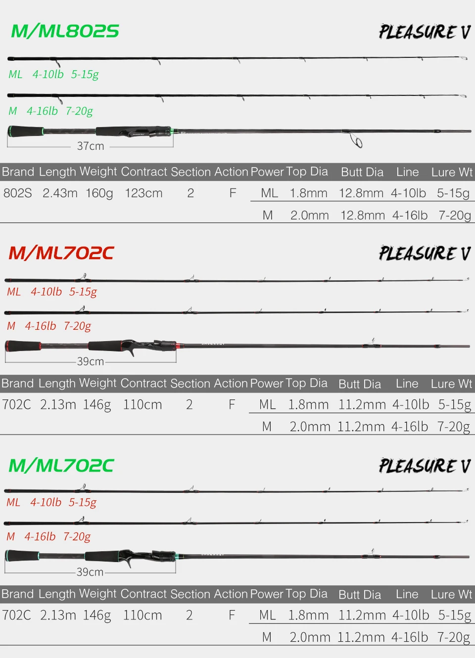 TSURINOYA PLEASURE V 2,1 М 2,4 м Быстрая 2 наконечника m: 5-15 г мл: 7-20 г спиннинговое удилище Литье удочка углеродная Приманка Удочка Pesca Olta тростник