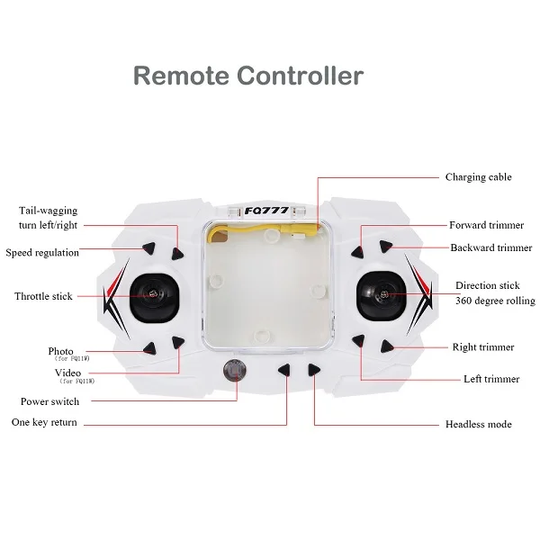 FQ777 FQ11 3D мини-Дрон 2,4G 4CH 6 оси Складная вертолет Портативный Квадрокоптер с дистанционным управлением Карманный Дрон RTF игрушки мультикоптеры для детей