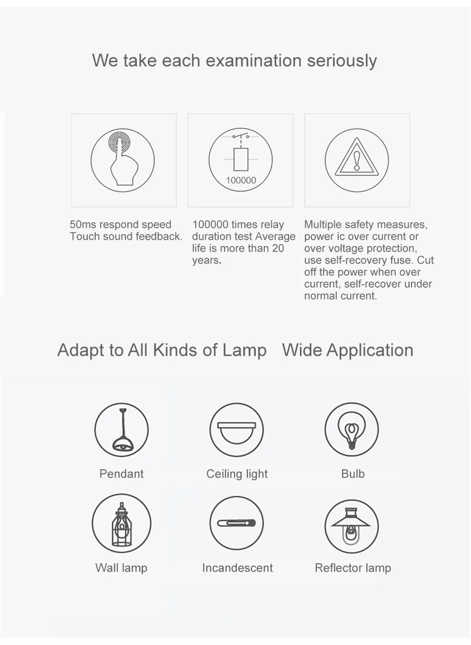 New Geeklink US 118 Two-way Feedback Switch WIFI Touch Remote Control 1gang 2gang 3gang AC110V 10A for RemoteBox 3S Thinker APP-10