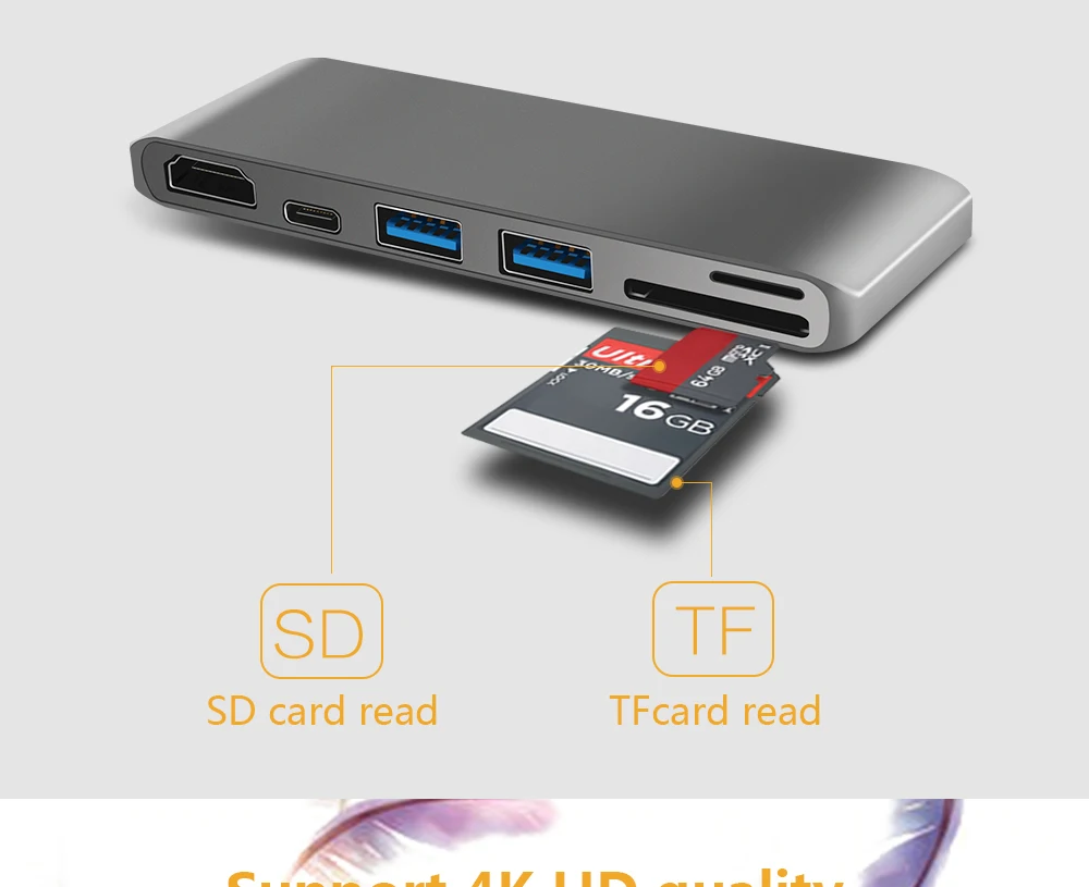 Высокое разрешение Тип-C 3.0 к HDMI/card reader/концентратор адаптер 5 Гбит для нового MacBook Chromebook pixel Surface Pro 4 Поддержка 4 К