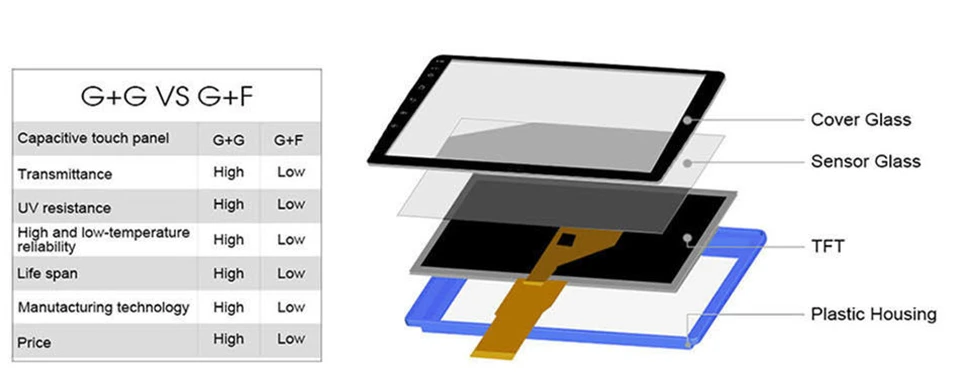 Clearance IPS android car dvd player gps navigation for Toyota Highlander 2015 2016 2017 2018 2019 car radio stereo dvd gps 13 Clearance IPS android car dvd player gps navigation for Toyota Highlander 2015 2016 2017 2018 2019 car radio stereo dvd gps 13