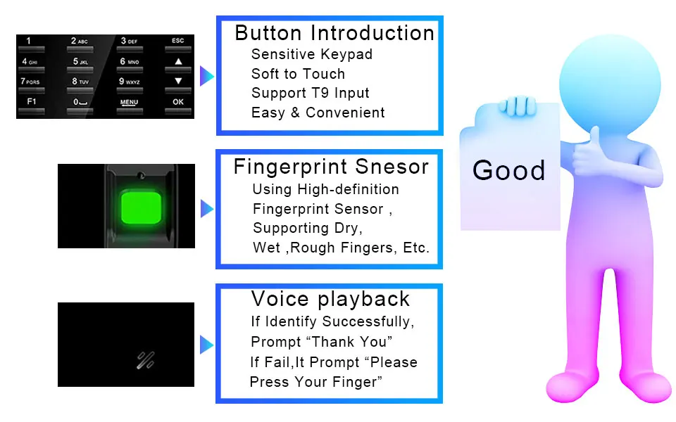 Fingerprint Reader