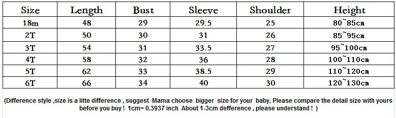 SIZE