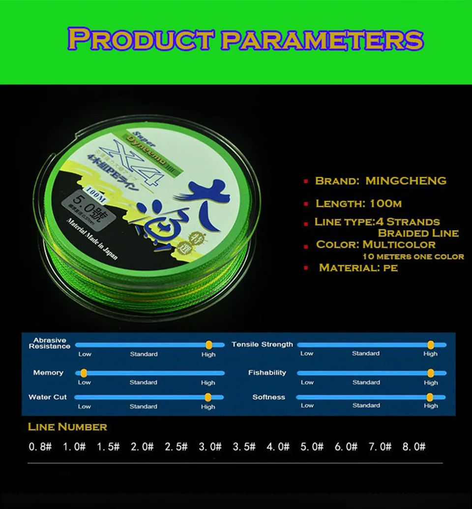 100 м многоцветная супер прочная ПЭ плетеная леска 4 нити плетеная леска плетеная проволока 10 метров один цвет