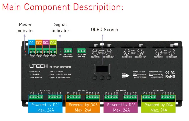 LT-932-OLED декодер 32CH DMX-PWM; Вход DC12-24V; 3A* 32CH Max 96A 2304 Вт выход RGB/RGBW контроллер полосы XLR-3/RJ45