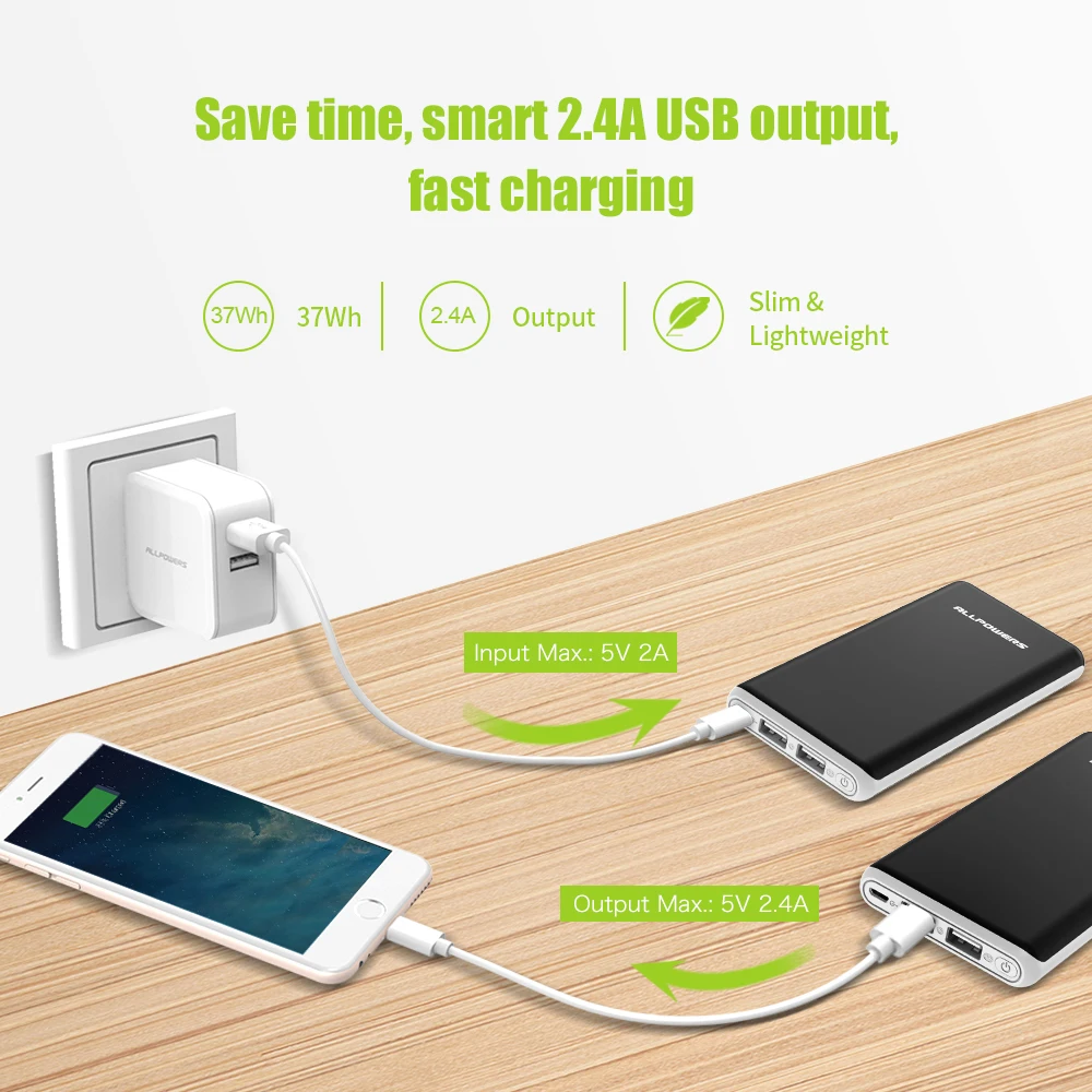  ALLPOWERS Power Bank 22000mAh Portable External Battery Dual USB Output Quick Charge for iPhone X X