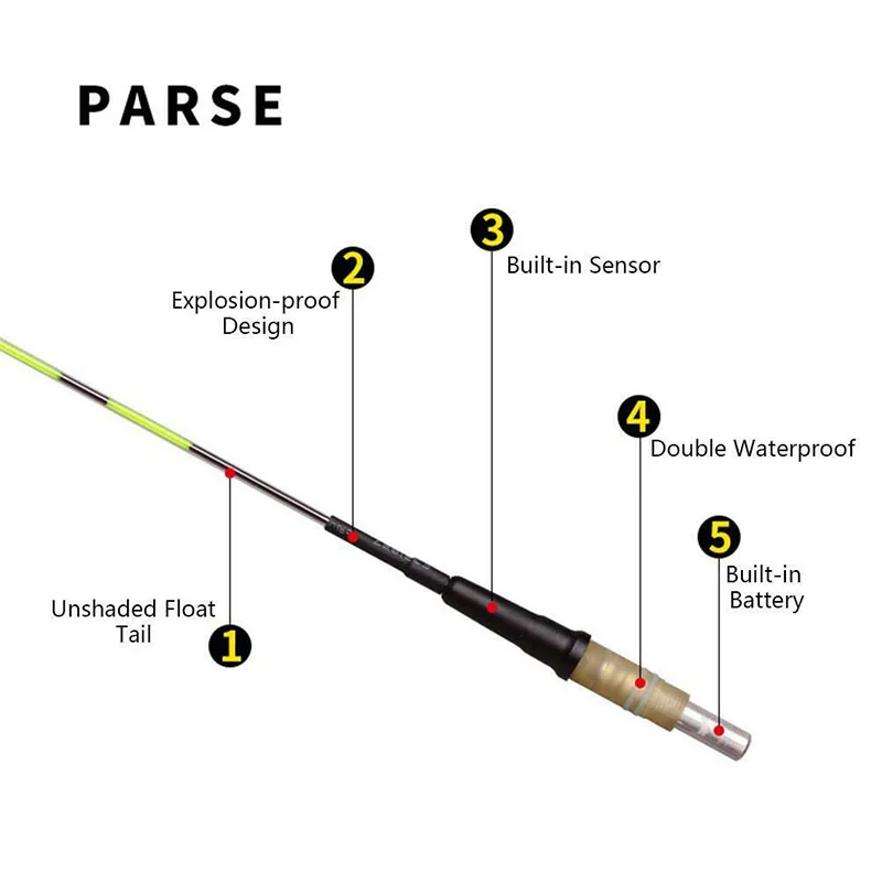 

Smart Fishing Float Night Luminous Fishing Floats Light Automatically Remind Fish Float YS-BUY