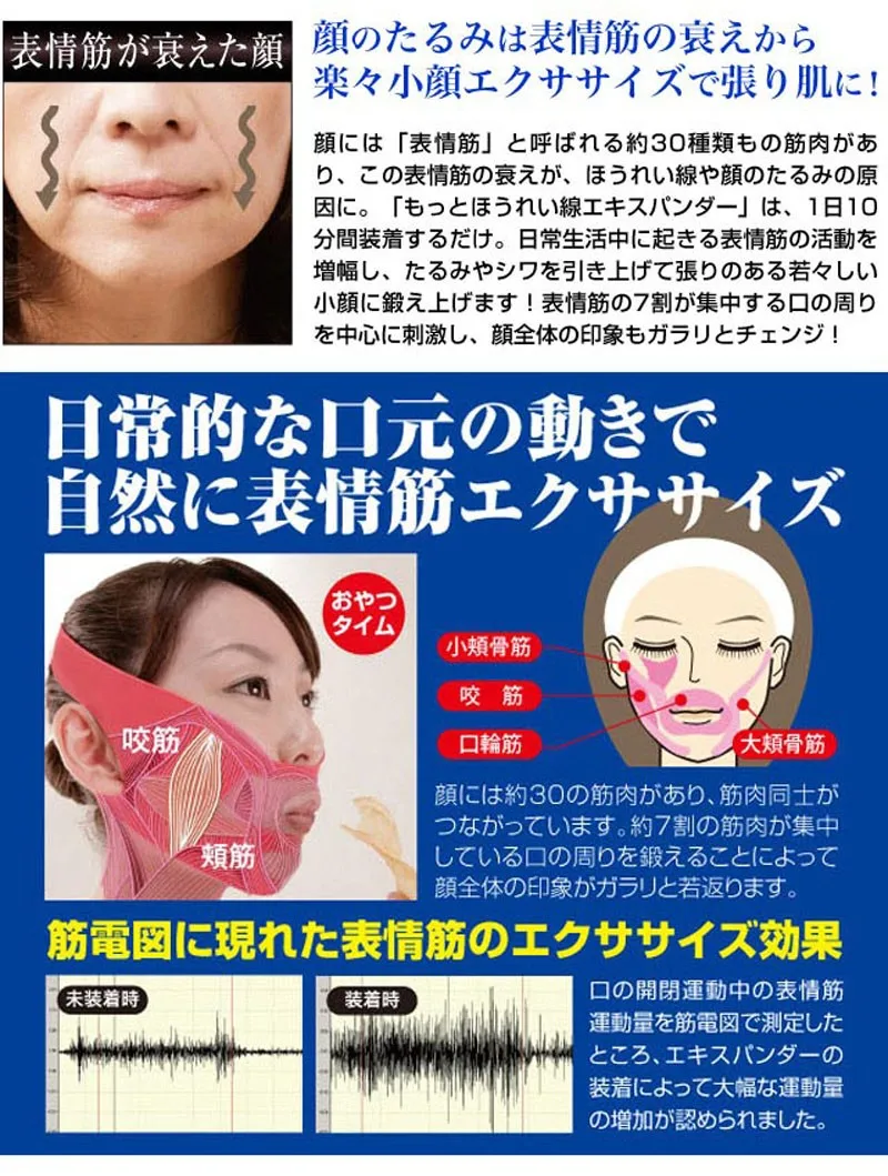 B1083 silicone face lift mask slimmer belt (7)