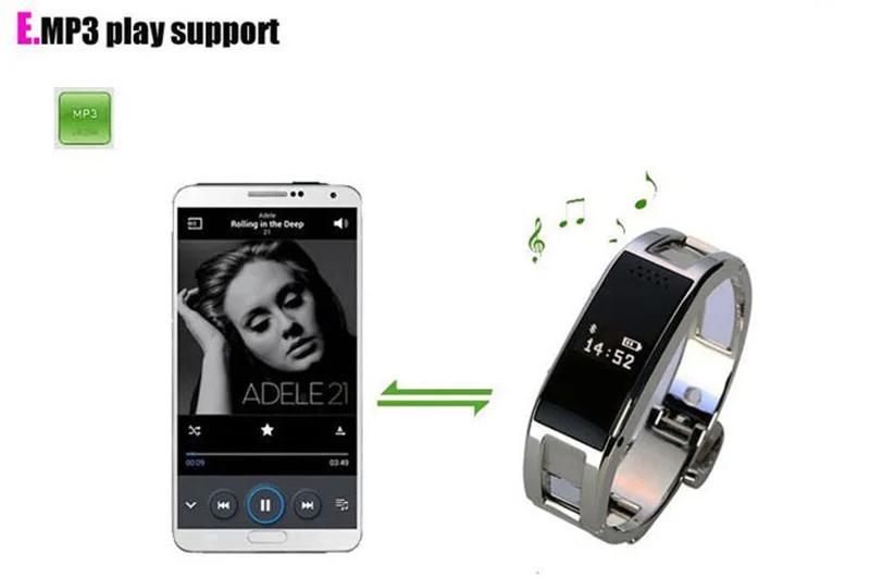 Bounabay Smart Спорт Многофункциональный браслет часы для женщин дамы Bluetooth