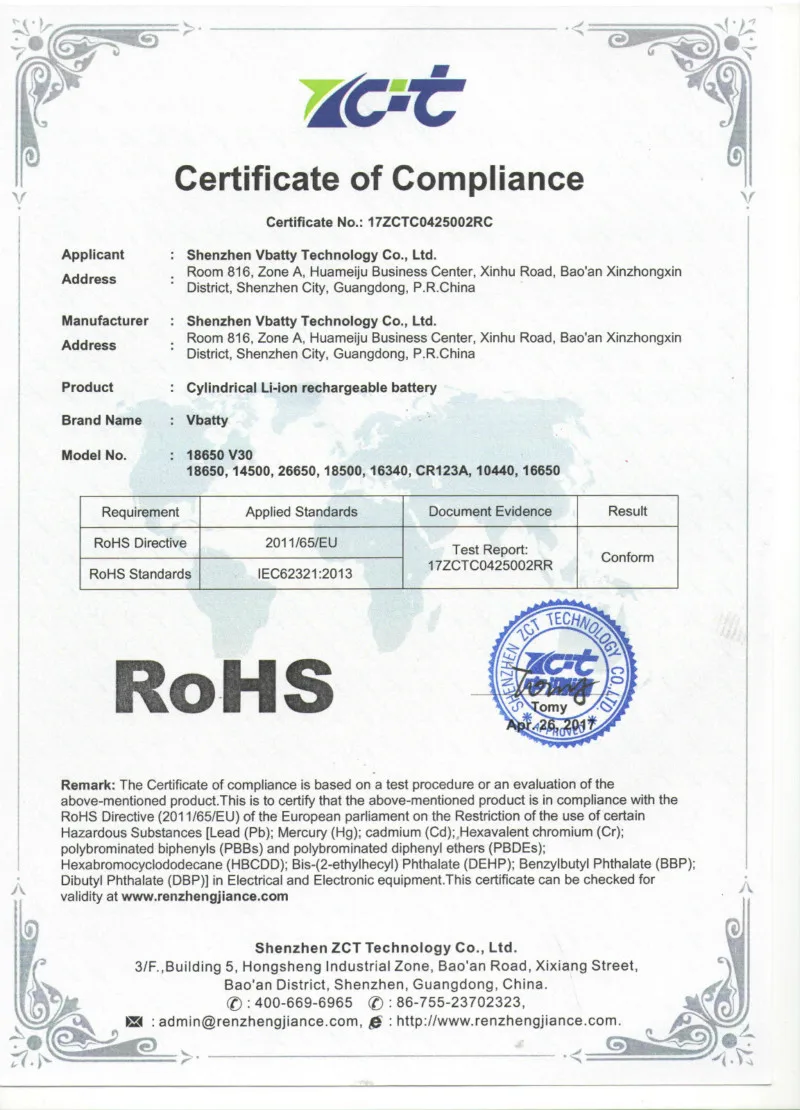 RoHS
