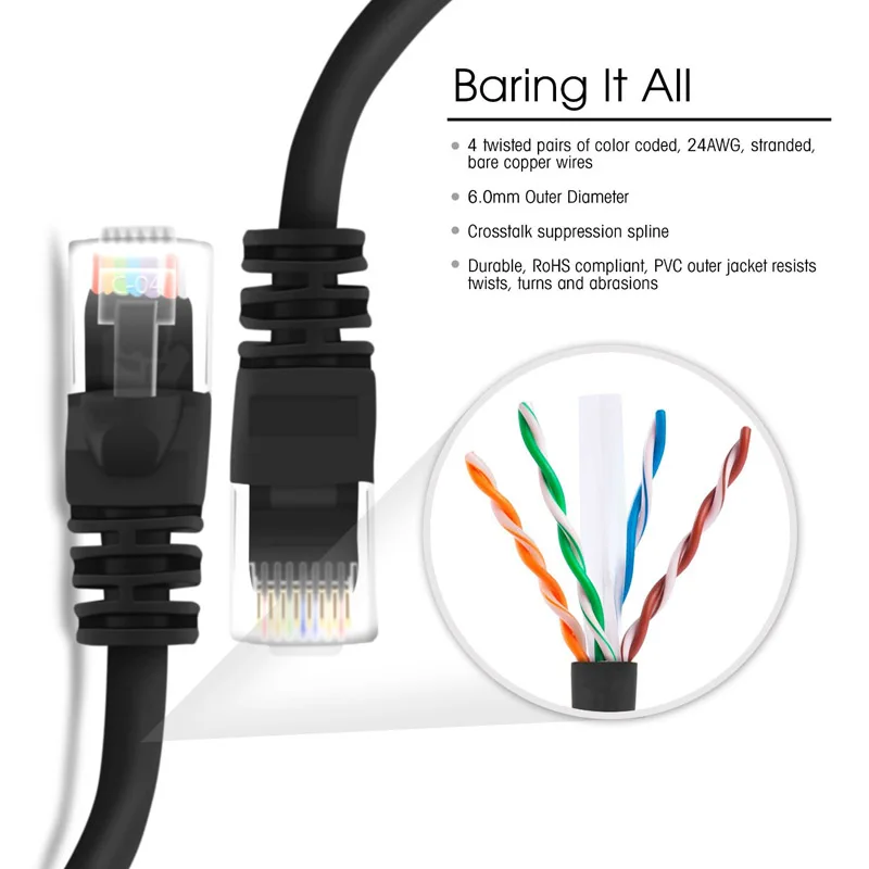2 фута 60 см 80 90 utp ethernet выполнять Сети Патч кабели Черный кот 6 rj45 lan провода шнур для
