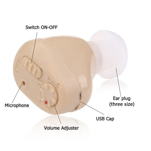 Deaf Products Reviews - Online Shopping Deaf Products
