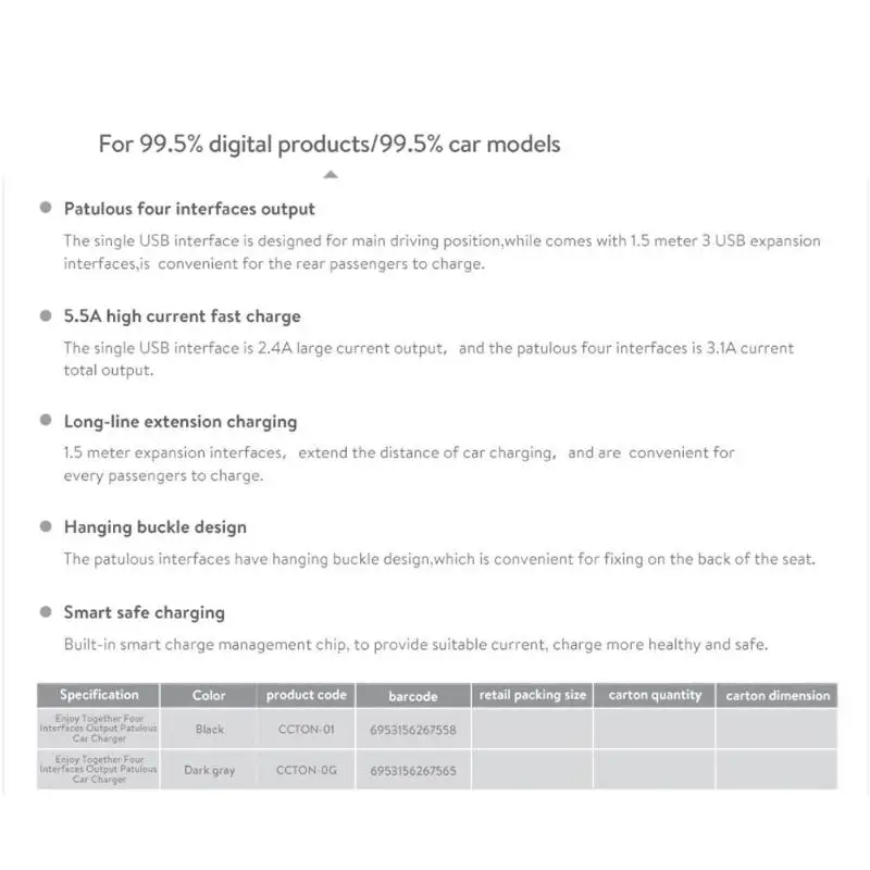 Baseus 5.5A 4 порта USB Автомобильное зарядное устройство несколько экспандер автомобильное зарядное устройство мобильный телефон Быстрая зарядка зарядное устройство адаптер