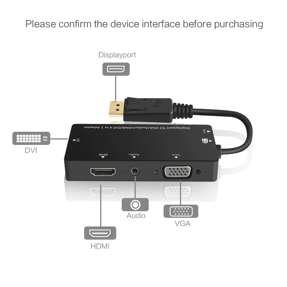 Thunderbolt Displayport Кабель DP к HDMI DVI VGA с aux адаптер Папа мама порт кабель конвертер для ПК
