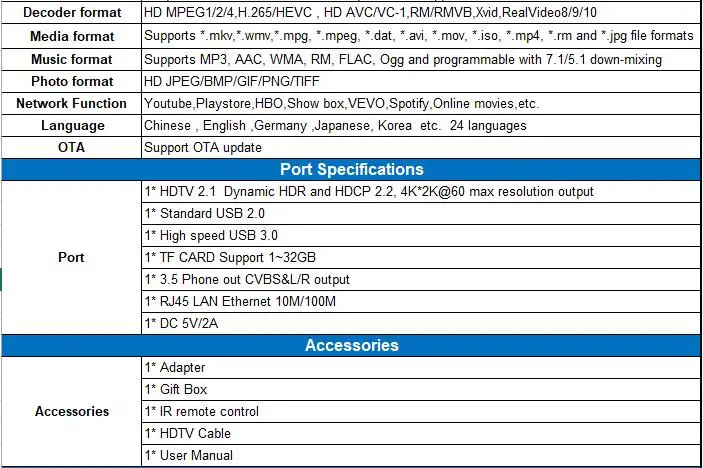 SPECS2